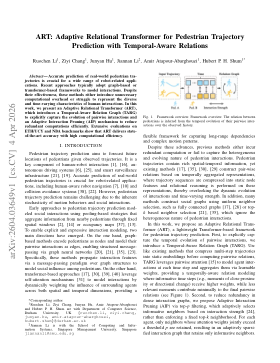 PDF preview