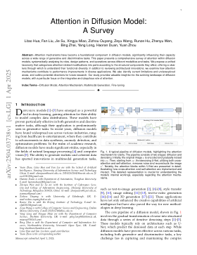PDF preview